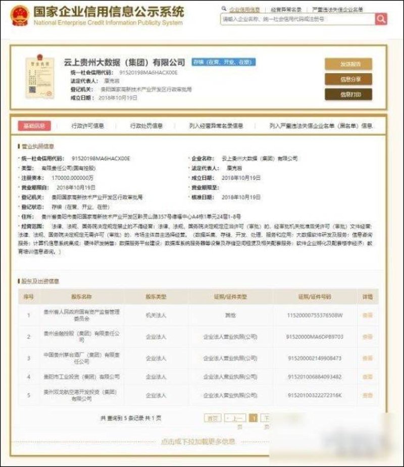 贵州软件开发行业动态:未来趋势与创新应用